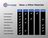 Tempered Glass Kitchen Backsplash: Sun of the Ancients - Heat & Scratch Resistant